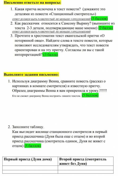 через пол часа здавать Рассказ Станционный смотритель​