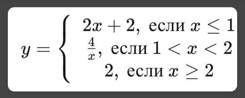 Постройте график функции: (см.фото) Все части графика должны быть построены на одной плоскости