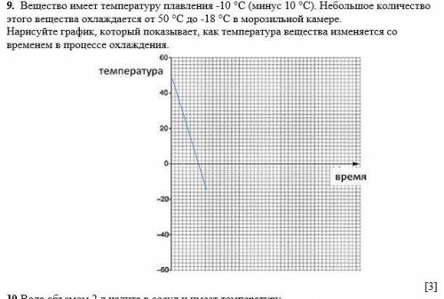 9. Вещество имеет температуру плавления -10 °C (минус 10 °C). Небольшое количество этого вещества ох