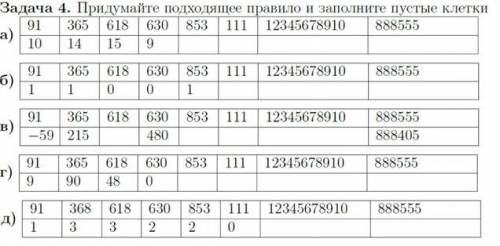 Придумайте подходящее правило и заполните пустые клетки решить