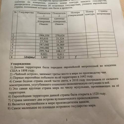 География:Определите какие государства представлены в таблице ,назовите показатели и единицы их изме