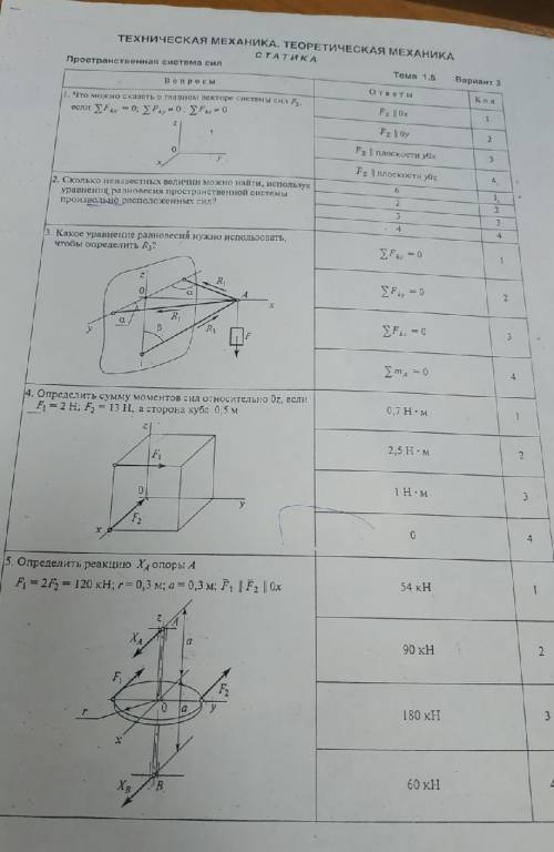 Статистикапространственная система сил тест 1.5 в.-3​