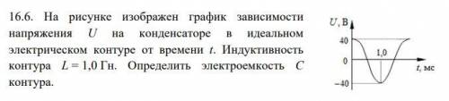 На рисунке изображен график зависимости напряжения U на конденсаторе в идеальном электрическом конту