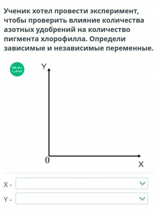 Ученик хотел провести эксперимент, чтобы проверить влияние количества азотных удобрений на количеств