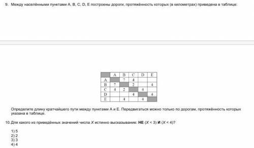 информатику за ранее​