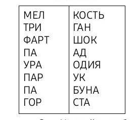 Соедините половинки слов так, чтобы получилось по 8 слов в каждой колонке ​