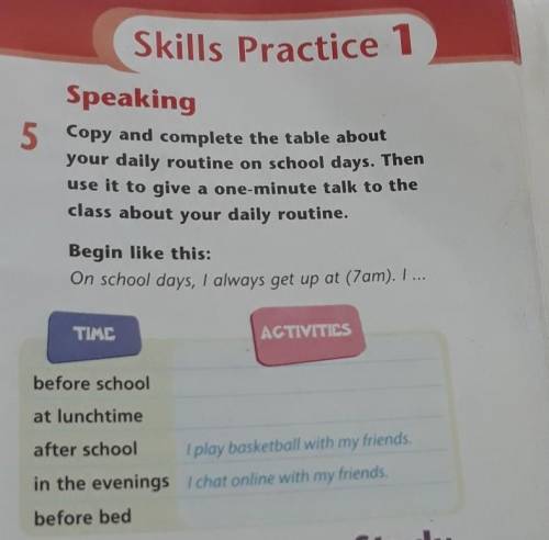 Skills Practice 1 Speaking5 Copy and complete the table aboutyour daily routine on school days. Then