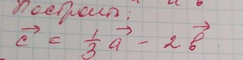 Надо построить по этим значениям 9 класс​