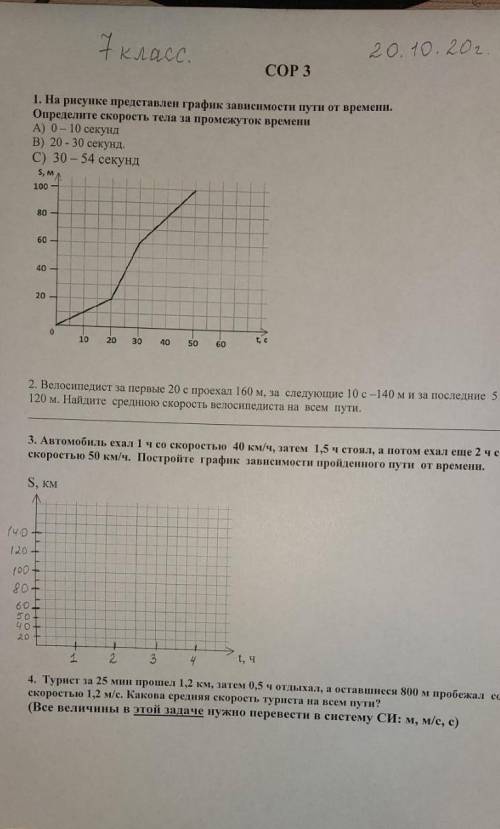 На рисунке представлен график скорость тела. Решите СОР