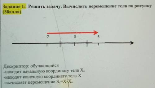 Задание 1: Решить задачу. Вычислить перемещение тела по рисунку. Дескриптор: обучающийся -находит на