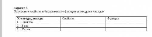 Определите свойства и бологические функции углеводов и липидов​