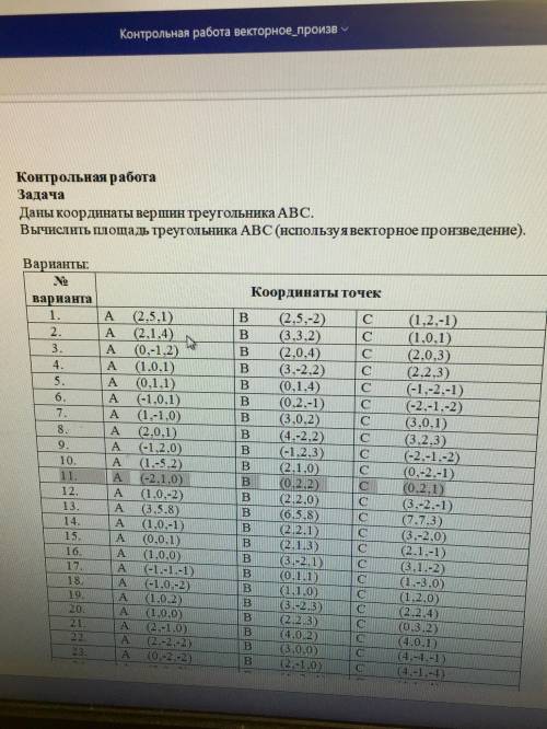 вычислить площадь треугольника АВС по выделенным координатам. Буду благодарен.