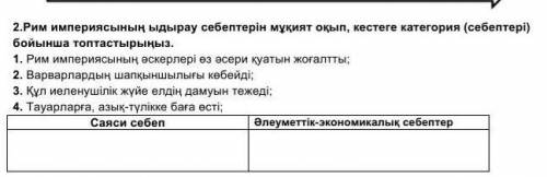 2. Внимательно прочитайте причины распада Римской империи и сгруппируйте их в таблице по категориям