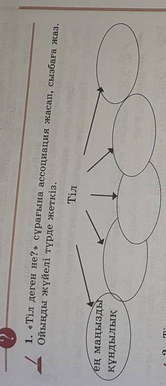 1. «Тіл деген не?» сұрағына ассоциация жасап, сызбаға жаз. Ойыңды жүйелі түрде жеткіз.Тілең маңыздық