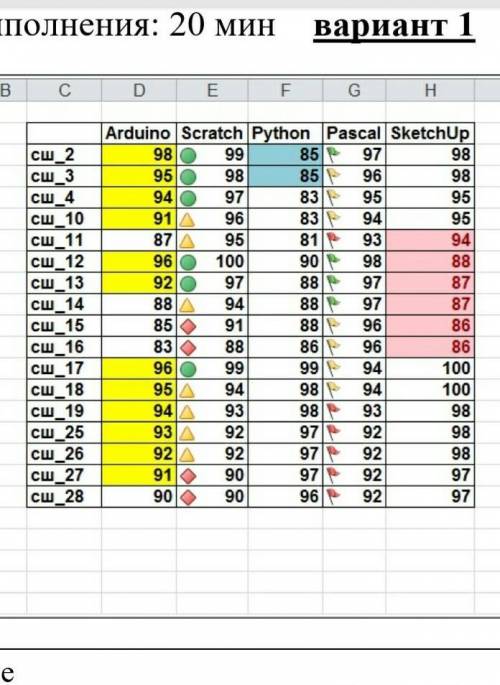 можно ответ файлом Excel​