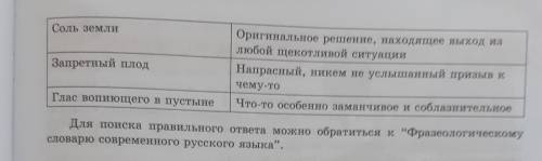 Примно благодарен тому кто ответил