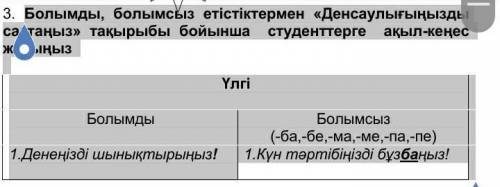 Посоветуйте учащимся по теме «Сохраняйте здоровье» с положительных и отрицательных глаголов. Образец