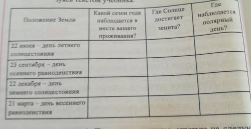 1. Какие явления происходят в природе при вращении Земли вокруг своей оси и вокруг Солнца?2. Что так