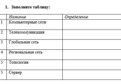 Выполни. заполните таблицу.название, определение.информатика​