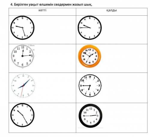 Берілген уақыт өлшемін сөздермен жазып шық.​СОР по казахскому