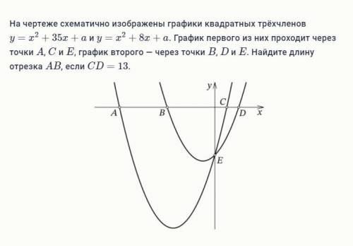 Как решить эту задачу по алгебре?