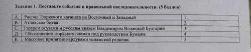 Расположите в хронологической последовательности исторические события