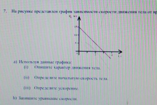 На рисунке представлен график зависимости скорости движения тела от времени