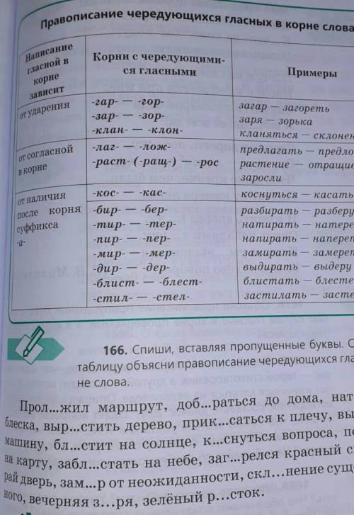 надо списать слова вставить пропущенные буквы с таблицы отличником хорошистом и главным мозг ​