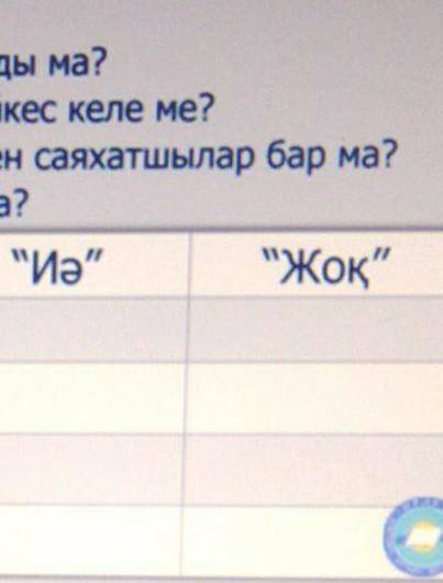 1. Асан атаны саяхатшы деп бағалауға бола ма 2. Желмая мініп ел арналған саяхатшылар бар ма вот найд