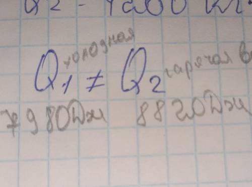 Объясните какие причины ну почему так ну причины короче ​