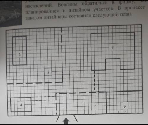 Найдите площадь которую занимает территория огорода