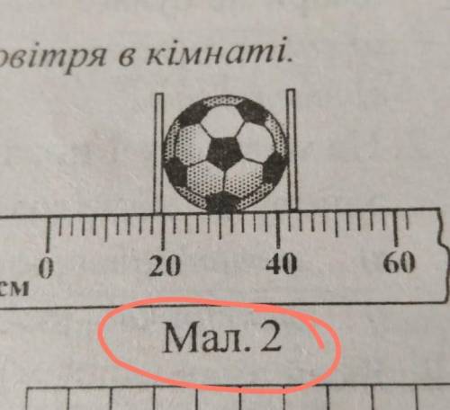 Рівень C (достатній) 1. Визначити ціну поділки шкали лінійки та довжи-ну кола, що обмежує футбольний