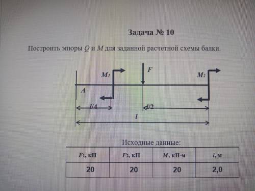 Решить без построения эпюр