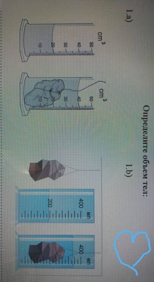 Определите обьём тел​