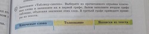 Ные слова и запишите их в первой графе. Затем заполните вторую графу 4долните «Таблицу-синтез». Выбе