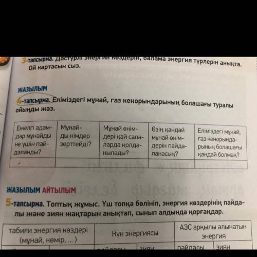 Еліміздегі мұнай, газ кенорындарының болашағы туралы ойыңды жаз.4- тапсырма