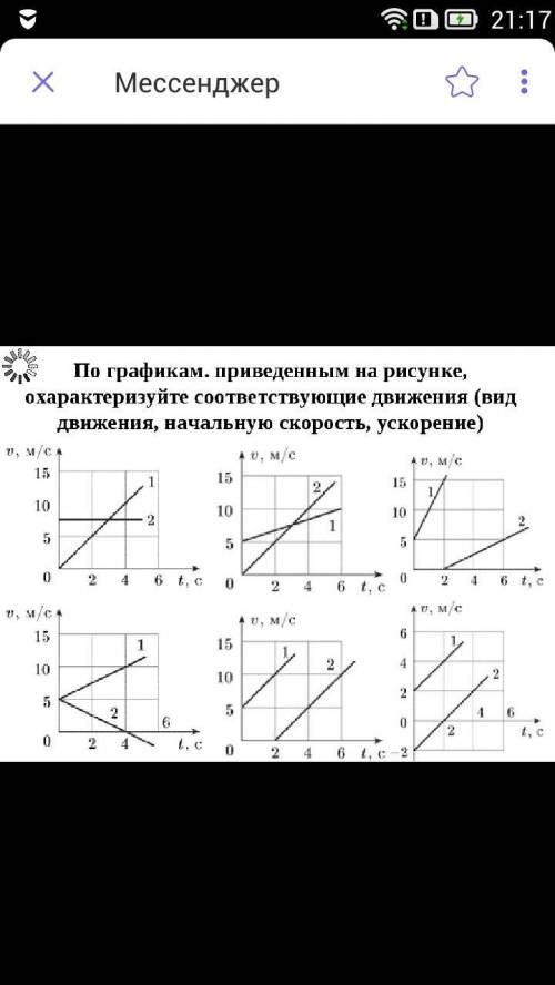 Нужно описать каждый участок на каждом графике и найти ускорение: пример, первый график 1 участок- д