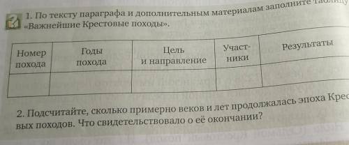 Подскажите таблицу по истории походов должно быть 8​