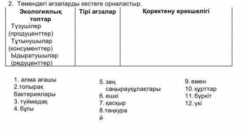 отменя если будет правильно​