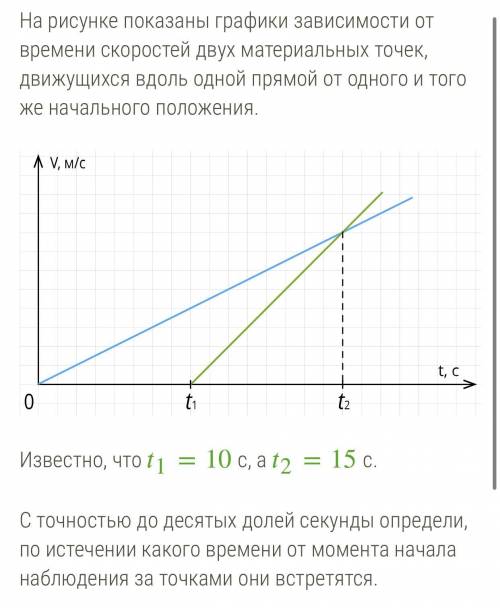 Кинематика Задание во вложении