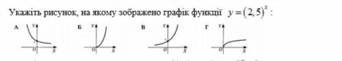 Ну кто знает математику​