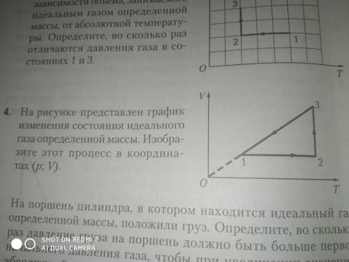 Очень На рисунке представлен график изменения состояния идеального газа определенной массы. Изобрази