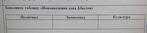 Заполните таблицу «Нововведения хана Абылая»​