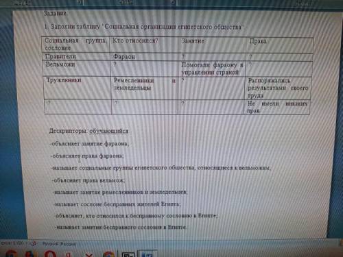 Заполни таблицу «социальная организация египетского общества»