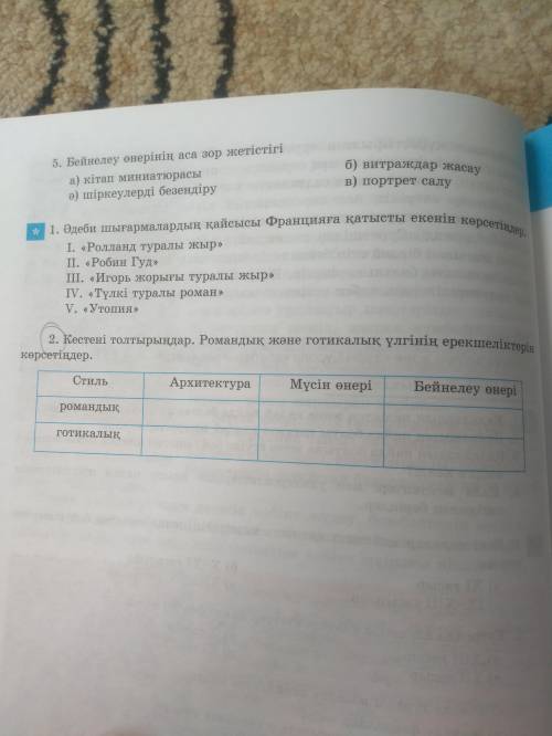 Стиль романдық архитектура мусин онери бейнелеу өнері готикалық