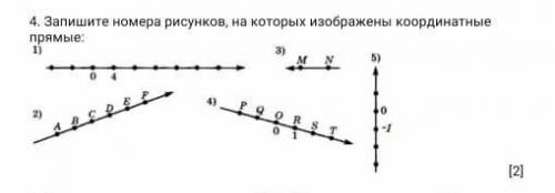 Запишите номера рисунков на которых изображены кординатные прямые