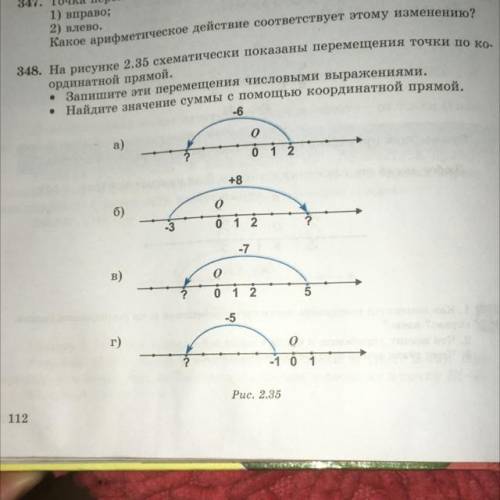 На рисунке 2.35 схематически показаны пересечения точки по координатной прямой.Запишите эти перемеще