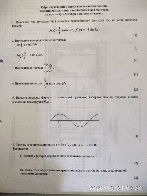 Соч по алгебре кому не трудно