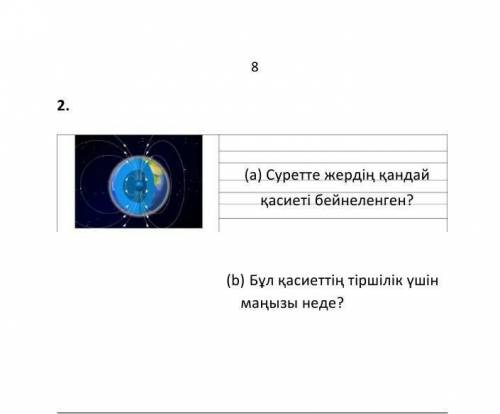 Қандай болад жаратылыстану ​