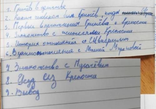 нужно написать сочинение на тему Капитанская дочка, сочинение ОБЯЗЯАТЕЛЬНО должно быть написано по п